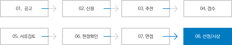 선정절차